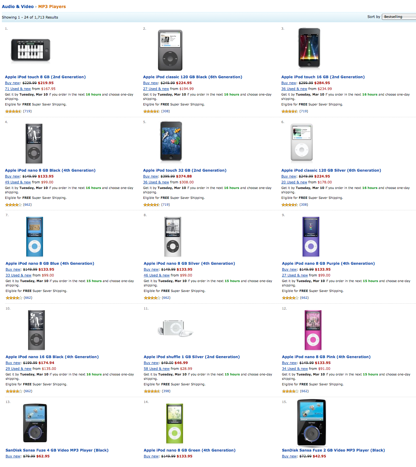  Popular  Players on Top 15 Most Popular Mp3 Players On Amazon Were All Ipods Click On The